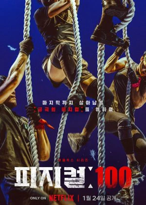 Thể chất: 100 | Physical: 100 (2023)